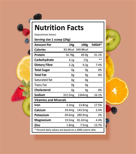 Delicious Mixed Fruit Pouch - Premium Fruity Flavour | Green Protein