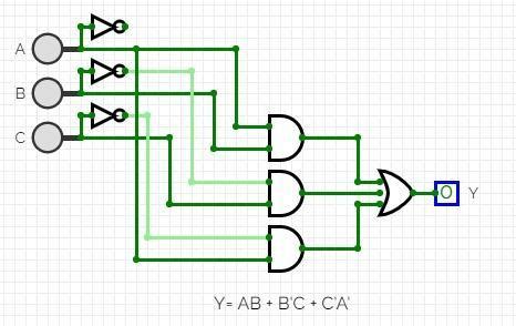DRAW LOGIC CIRCUIT DIAGRAM FOR THE FOLLOWING EXPRESSION: Y=AB + B`C+C`A ...