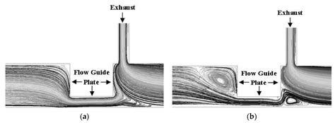 Thin CdTe Layers Deposited by a Chamberless Inline Process using MOCVD ...