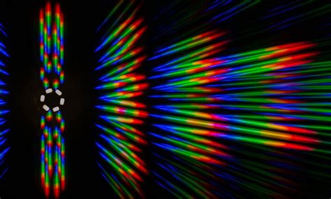 Image result for Diffraction Resolution Limit