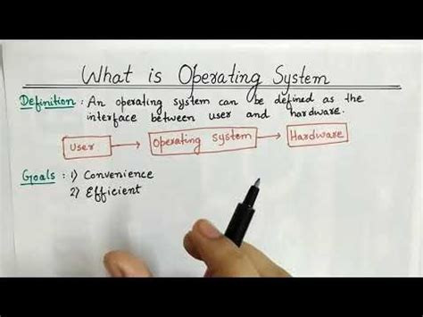 Operating System Playlist 的图像结果