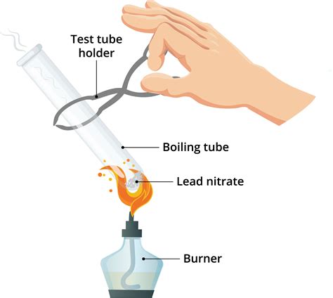 Decomposition of Lead nitrate — lesson. Science CBSE, Class 10.