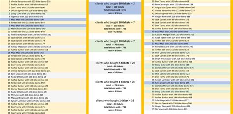 Random Number Generator for Raffle Drawing 的图像结果
