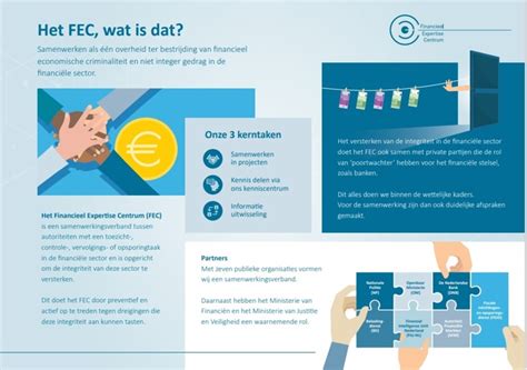 Image result for FEC ShareNote