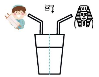 Morah Chana T Teaching Resources | Teachers Pay Teachers
