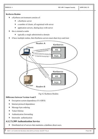 Image result for Computer Network and Security Module