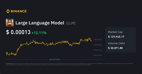 LLM Price to Philippine Peso | Convert LLM to PHP