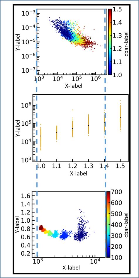 Bbox Examples in Python 的图像结果
