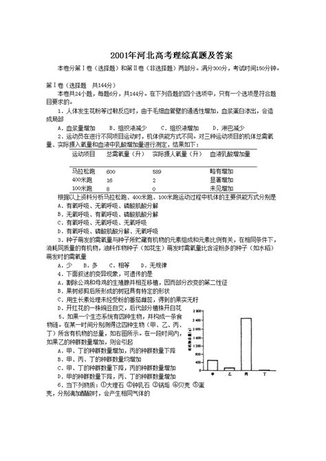 ★2024年河北高考理综试题-河北高考理综试题及答案 - 无忧考网