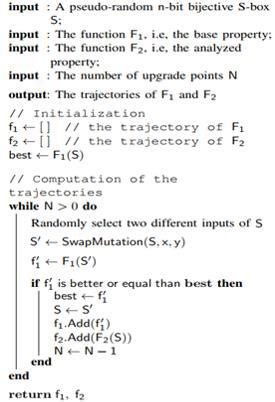 Image result for Range in Algorithm Pseudocode