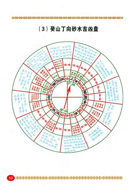 杨公风水操作盘大全 钟羽著聚宝馆-风水堪舆地理古籍电子书-古籍手抄网-国学资料网-国学经典书籍-音频-视频等资源在线下载！风水古籍祖传手抄本 ...