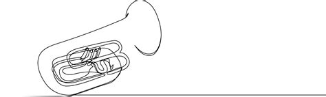 Image result for Drawing Graph of Equation in Python Code Using Matplotlib