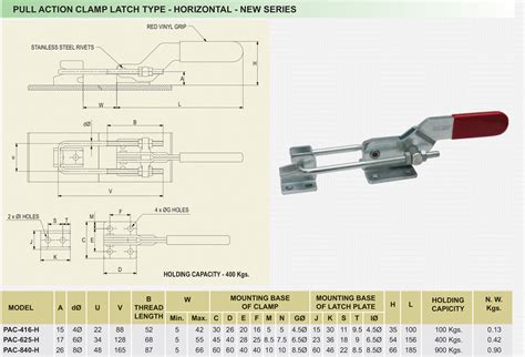Pull Action Clamp Latch Type - Horizontal : PAC