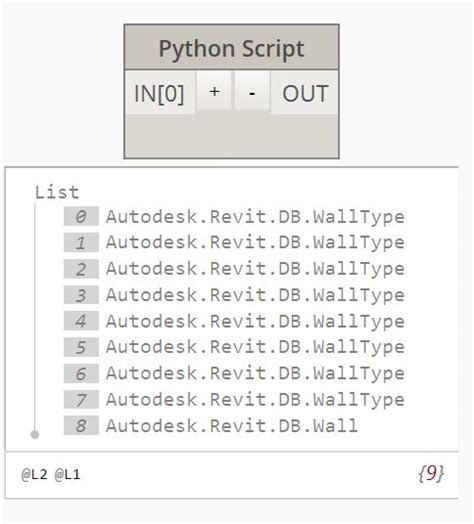 Image result for Revit API with Python Tutorials