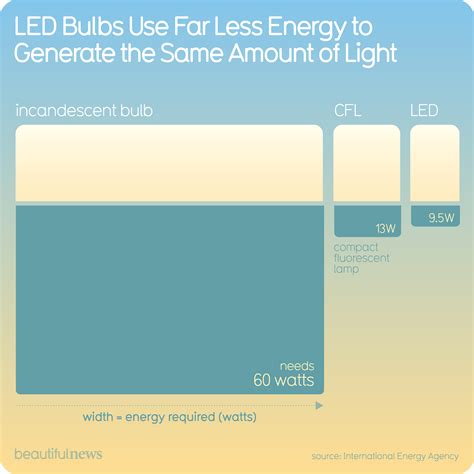 Top Stories News Graphic 的图像结果