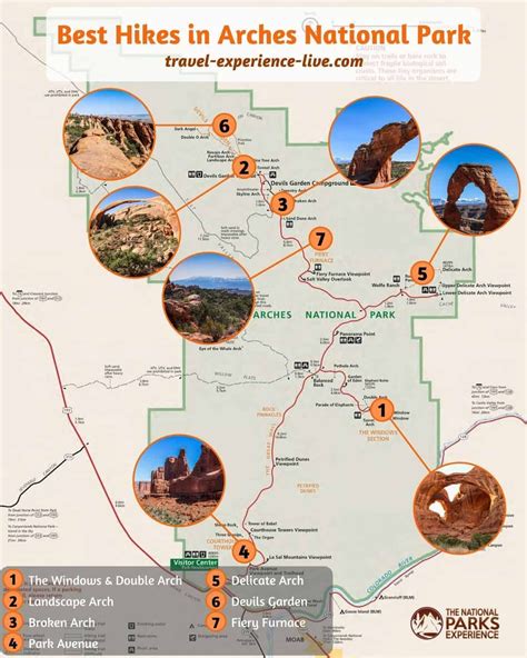 7 Best Day Hikes in Arches National Park - The National Parks ...