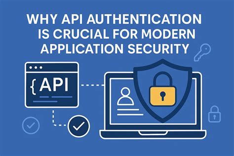 Image result for API Authentication