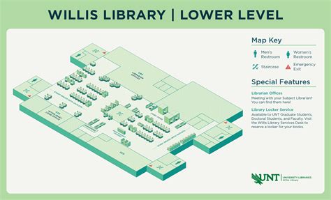 Media Library - University Libraries - UNT