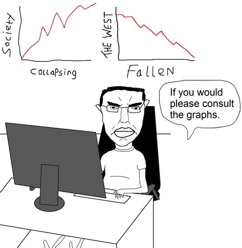 Chud at a Computer Template 的图像结果