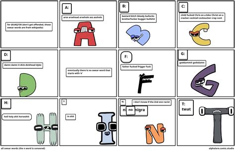 all swear words (the n word is censored) - Comic Studio