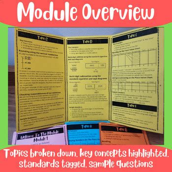 Image result for Module of Grade 4 Example