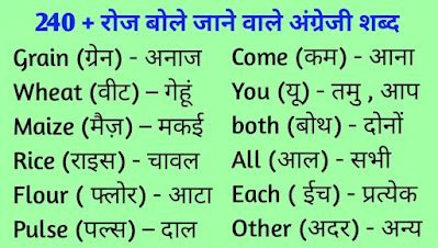 240+ रोज बोले जाने वाले अंग्रेजी शब्द | Daily Use English Words with ...
