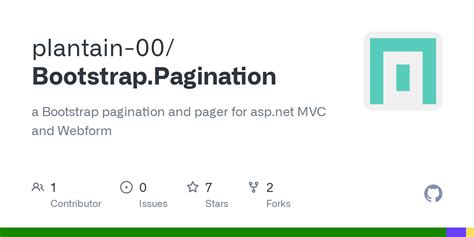 Image result for CodeIgniter Pagination Bootstrap