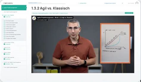 Image result for Agile Project Management Course