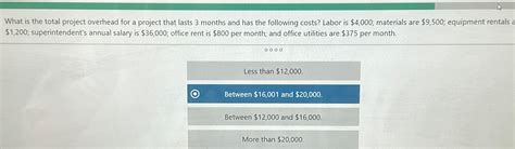 Image result for Overhead Project