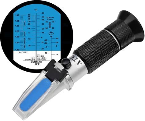 TRZ 4-in-1 DEF Refractometer for Antifreeze Fluids India | Ubuy