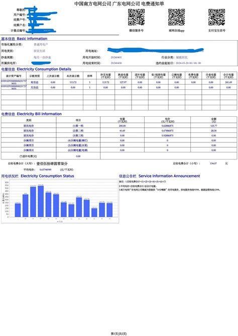 Image result for Compute Module Pinout