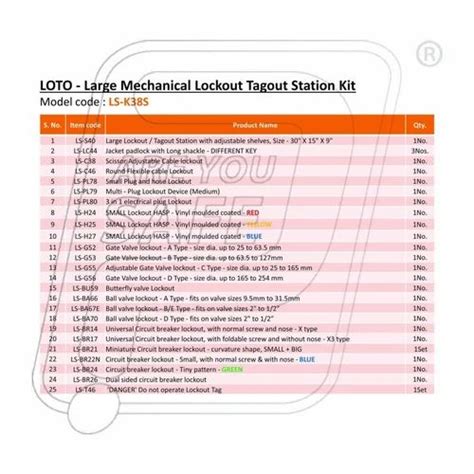 Lockout Tagout Kit - Electrical Lock Out And Tagout Equipment Trader ...