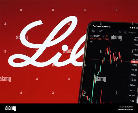 Eli lilly logo hi-res stock photography and images - Alamy