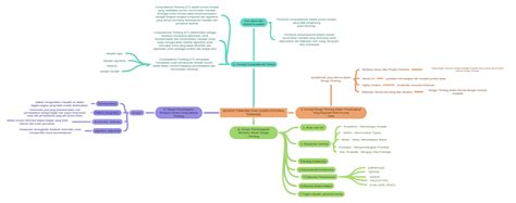 Algorithm Design Computational Thinking 的图像结果