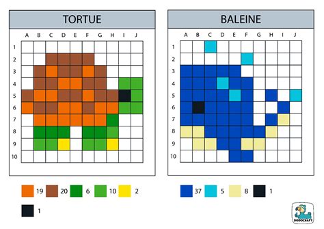 Pixel art les animaux – Artofit