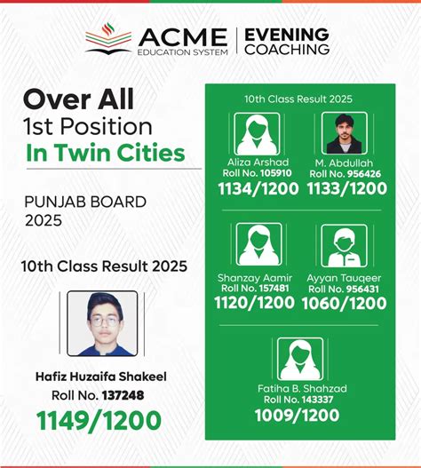 Management Science by Acme Learning 的图像结果