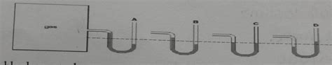 Manometer is be used to measure the pressure of the gas inside the tank ...