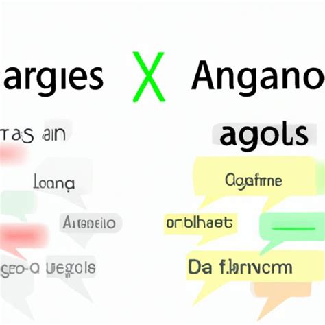 Image result for Google Translate Tutorial