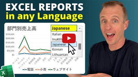 Computer Excel Basic Translate to Myanmar 的图像结果