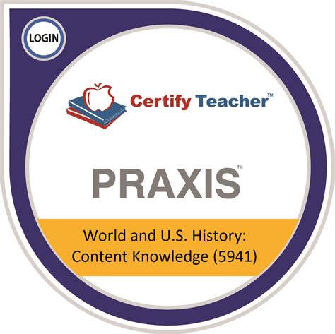 Praxis [ Certify Teacher ]
