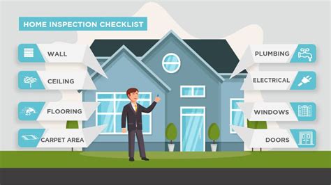 Home Inspection Checklist: What To Look Out For Before Moving In?