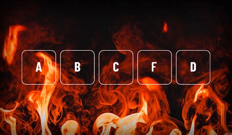 Image result for Types of Fire