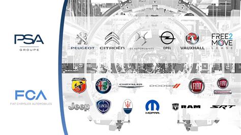 Alfa Romeo elettrica: SUV compatto in stile Tonale su base PSA ...
