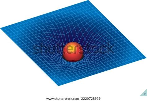 Relativity 的图像结果