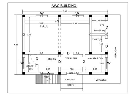 PPMS || Asset View
