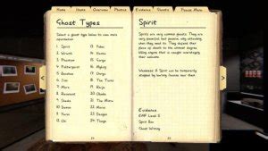 Phasmophobia Cheat Sheet: A Comprehensive Guide to Ghost Hunting