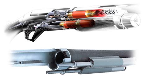 Gas Versus Inertia Shotguns | An Official Journal Of The NRA