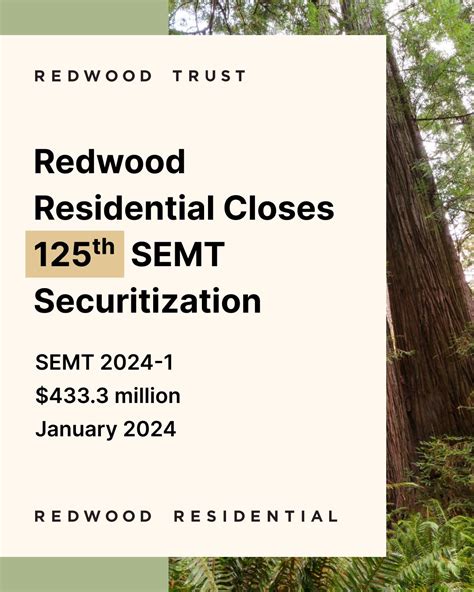 Redwood Trust, Inc. on LinkedIn: #redwoodtrust #rwt #securitizations # ...