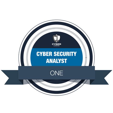 Cyber Security Analyst I Certificate - Credly