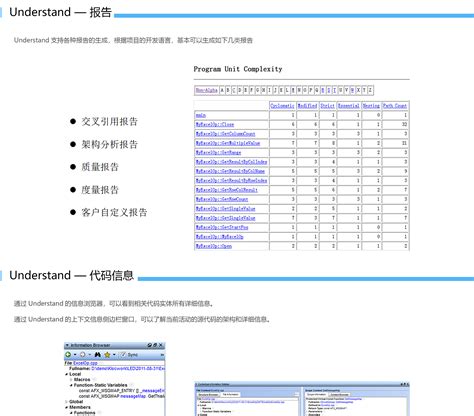 软件开发与度量分析工具-软件测试-南京创联智软信息科技有限公司